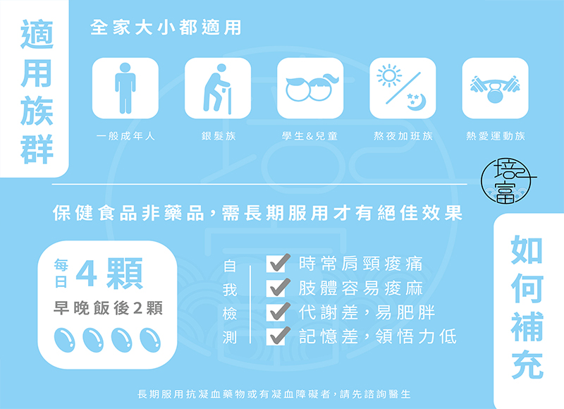 🐟培富小魚油